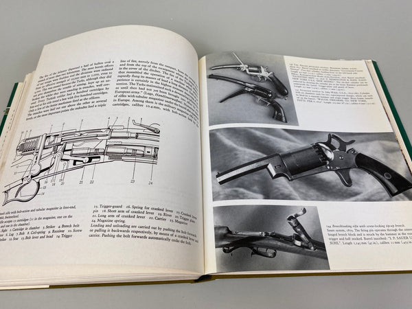 Lot of 2 Books- Guns Pistols Revolvers by H. Muller, and The Collector's Guide to Decoy by Bob & Sharon Huxford