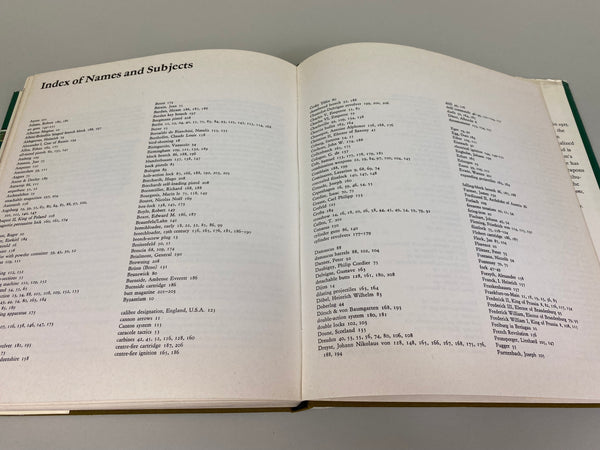 Lot of 2 Books- Guns Pistols Revolvers by H. Muller, and The Collector's Guide to Decoy by Bob & Sharon Huxford