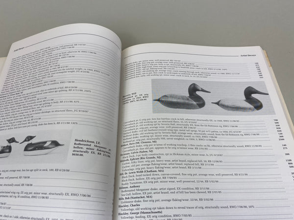 Lot of 2 Books- Guns Pistols Revolvers by H. Muller, and The Collector's Guide to Decoy by Bob & Sharon Huxford