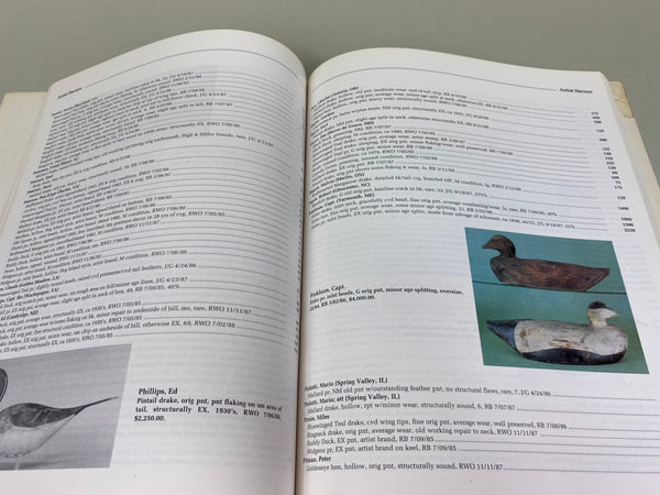 Lot of 2 Books- Guns Pistols Revolvers by H. Muller, and The Collector's Guide to Decoy by Bob & Sharon Huxford