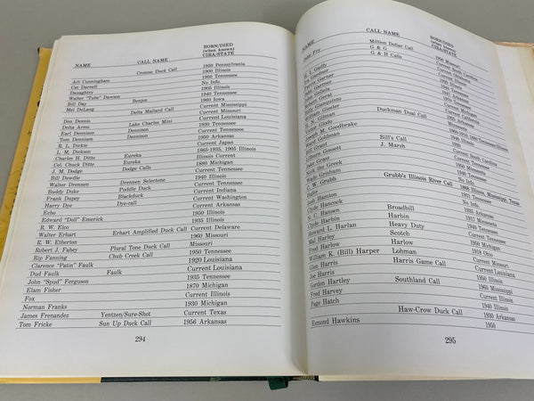 Duck Calls an Enduring American Folk Art by Howard Harlan