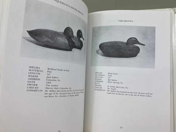 Susquehanna River Decoys by Harold R. Buckwalter