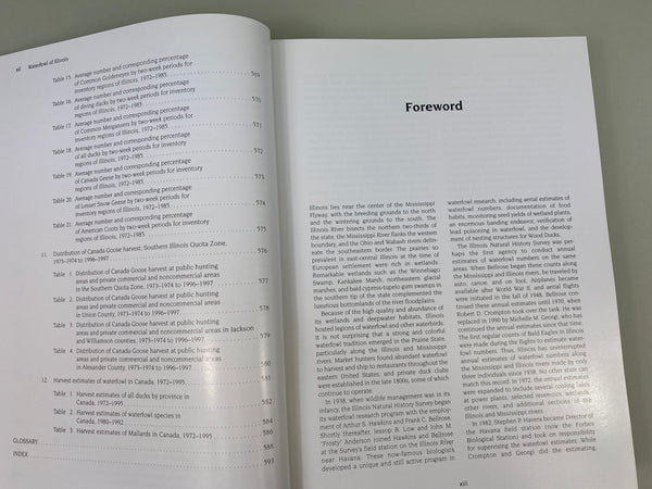 Waterfowl of Illinois Status and Management by Stephen P. Havera