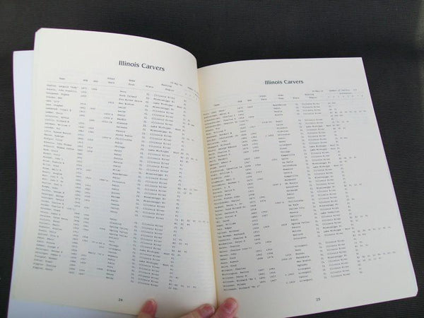 The Index of North American Decoy Carvers and Factories- Softcover
