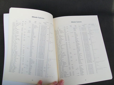 The Index of North American Decoy Carvers and Factories- Softcover