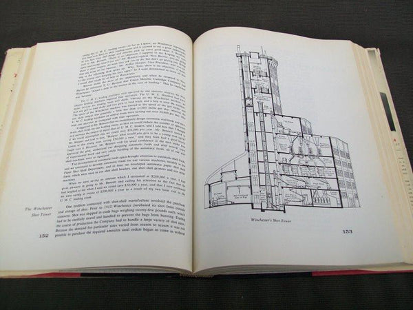 Lot of 3 Hardcover Books - Famous Guns That Won the West, Winchester the Gun that Won The West, and A Glossary of the Construction Decoration and Use of Arms and Armor