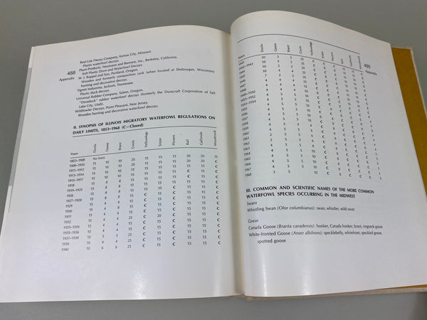 Decoys and Decoy Carvers of Illinois, Hard Cover