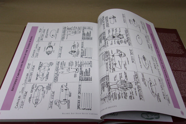 Maumee Bay Duck Decoy Carvers - Northwest Ohio History