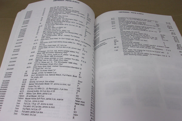 Warman's Sporting Collectibles & The Red Book of Sporting Collectible Values