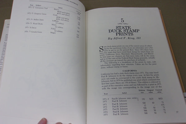 The American Sporting Collector's Handbook, Allan J. Liu