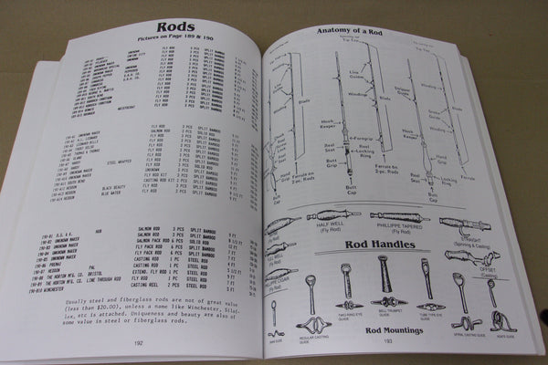 Fishing Tackle Antiques and Collectables Reference Pre 1960 Tackle