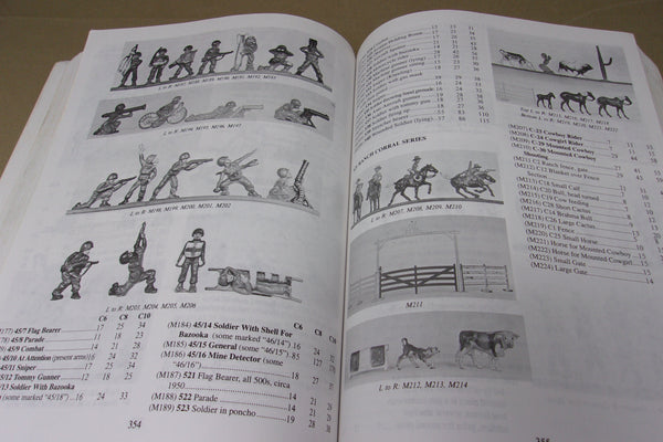 Lot of 3 Books- Old Fishing Lures (2), and Collecting Toys