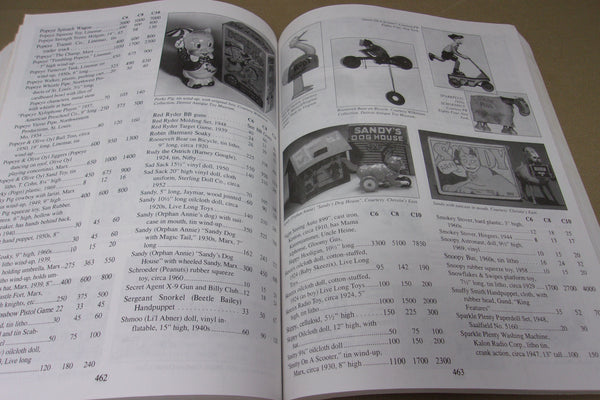 Lot of 3 Books- Old Fishing Lures (2), and Collecting Toys